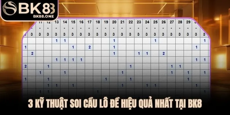 Ba kỹ thuật soi cầu thực chiến giúp chốt số có hệ thống tại BK8