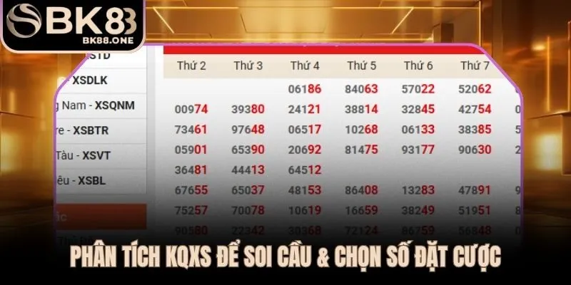 Đọc kết quả xổ số thô để chuyển hóa thành tín hiệu đặt cược